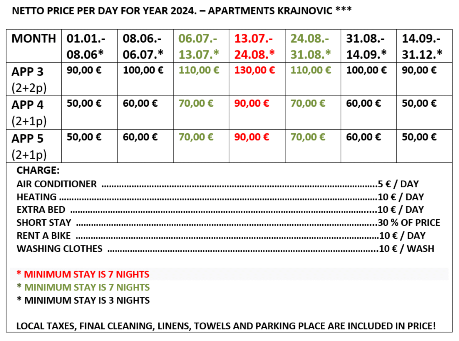 cjenik Apartmani Krajnović Fažana